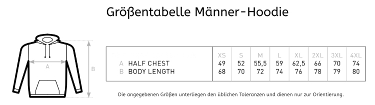 Größentabelle Männer-Hoodie