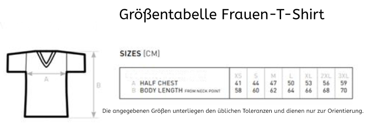 Größentabelle Frauen-T-Shirt